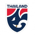 THAILAND WOMEN U20-logo